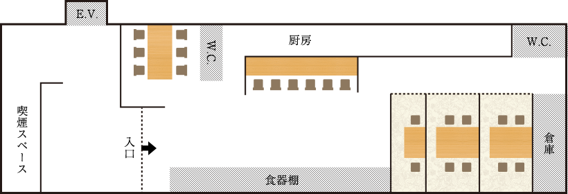 店内見取り図