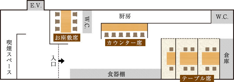 店内マップ